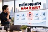Growth diagnostic - THIEU.WORK - T&Partner Corpration - Transforming High-Impact Ideas into Effective and Unmatched solutions
