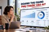 CEO phân tích rủi ro doanh thu phụ thuộc vào một vài khách hàng lớn